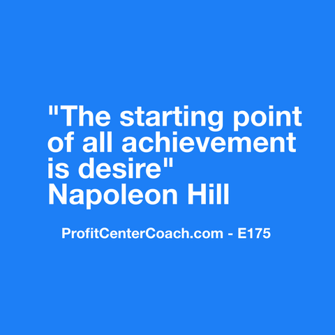 E175 - Social Square 12" x 12" Inspirational Canvas Wall Hanging -“The starting point of all achievement is desire.” Napoleon Hill