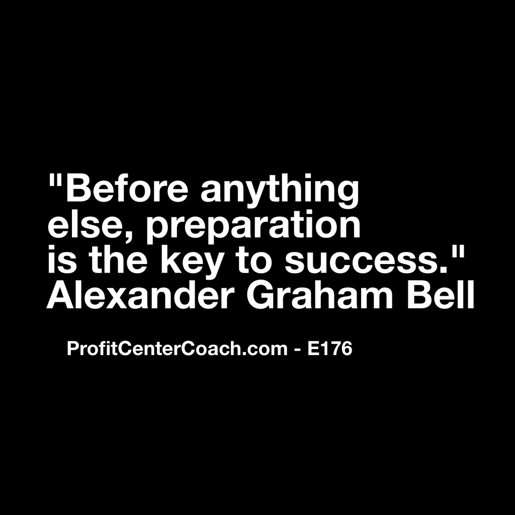 E176 - Social Square 12" x 12" Inspirational Canvas Wall Hanging - “Before anything else, preparation is the key to success.” Alexander Graham Bell