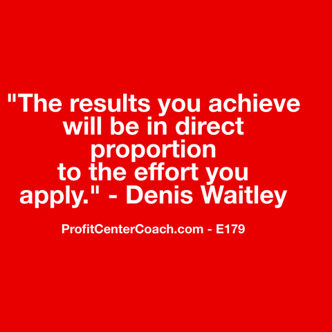 E179 - Social Square 12" x 12" Inspirational Canvas Wall Hanging - “The results you achieve will be in direct proportion to the effort you apply” Denis Waitley