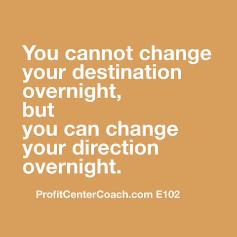 E102 - Social Square 12" x 12" Inspirational Canvas Wall Hanging - "You cannot change your destination overnight, but you can change your direction overnight"